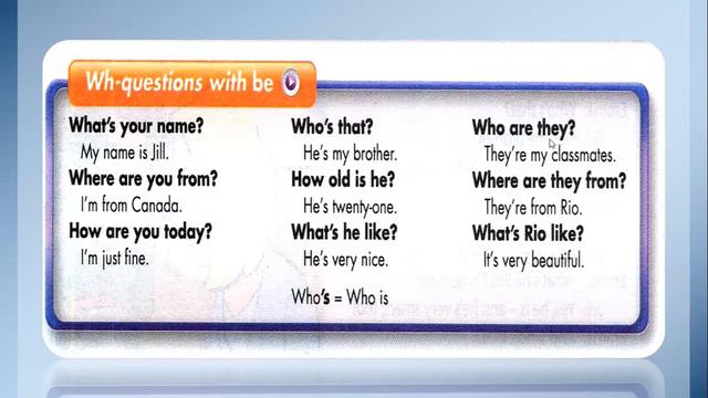 Ingles Corporativo-WH Questions смотреть онлайн