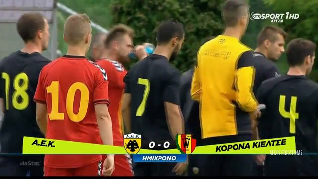 ΑΕΚ-Κορόνα Κιελτσε 2-0 FULL GAME HD Φιλικό 26-7-2015 смотреть онлайн