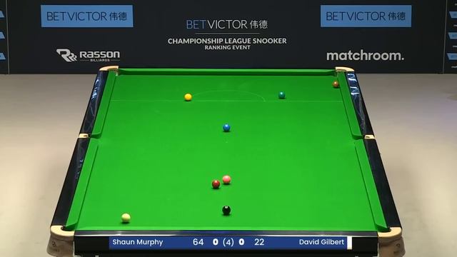 Shaun Murphy Vs David Gilbert | 2023 Championship League Snooker | Stage 2