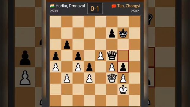 WWC-A hard day for Indian star Harika Dronavalli смотреть онлайн