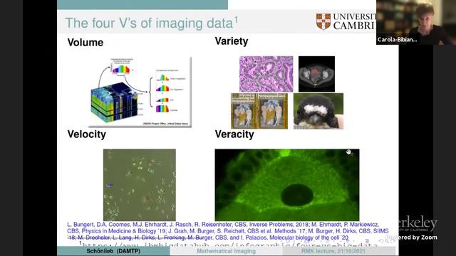 Mathematical Imaging: From Geometric PDEs and Variational Modeling to Deep Learning for Images смотреть онлайн