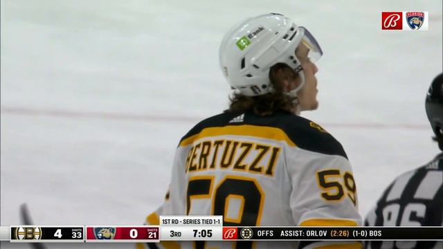 Charlie McAvoy Hit Against Anton Lundell смотреть онлайн