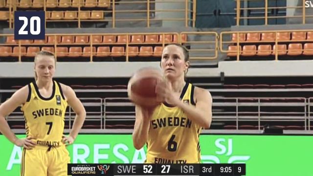 Highlights: Frida Eldebrink (vs. Israel) 🔥 смотреть онлайн