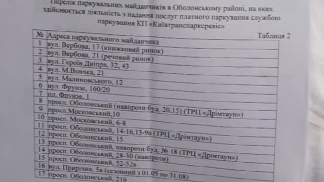 На Оболоні існує тільки 30 законних парковок