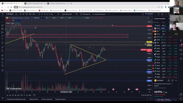Обзор рынка криптовалют 25.03 смотреть онлайн
