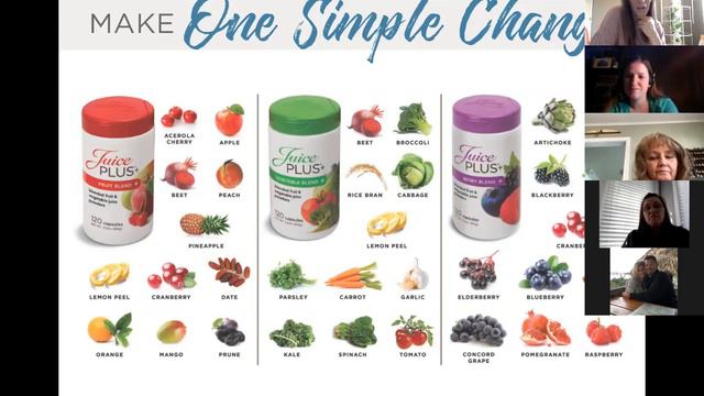 Erin's Healthy Living Revolution! смотреть онлайн