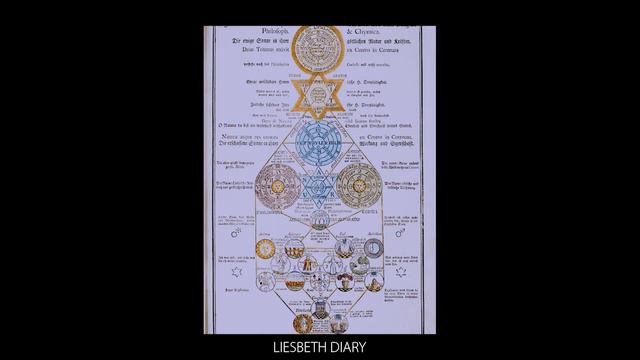 United States Masonic Presidents Masonic!Mason Temples!Mason And Paganism!
