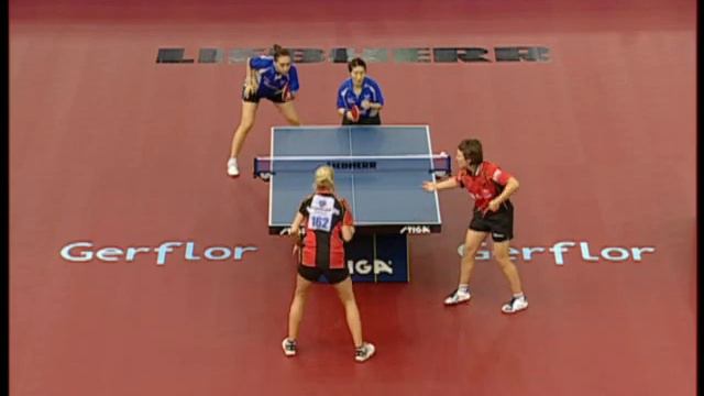 European Championships: Nikoleta Stefanova Tan Monfardini-Georgina Pota Krisztina Toth