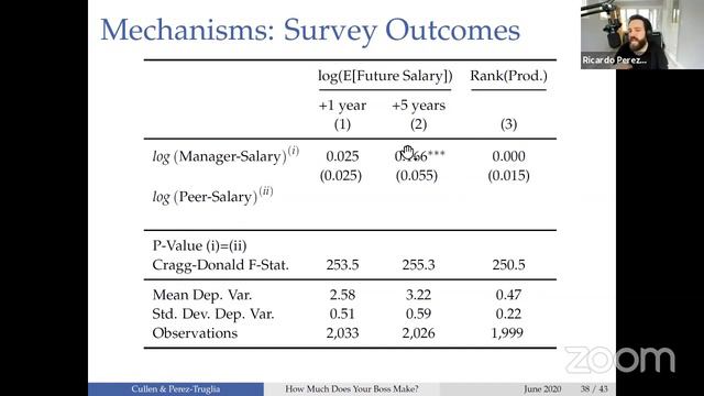 Clase 3: Economia del Comportamiento -- 3 de Julio de 2020 смотреть онлайн