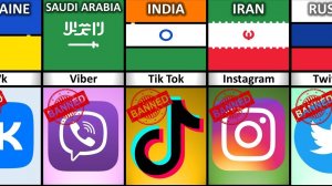 ЗАПРЕЩЕННЫЕ Соц Сети в Разных Странах Мира!!!