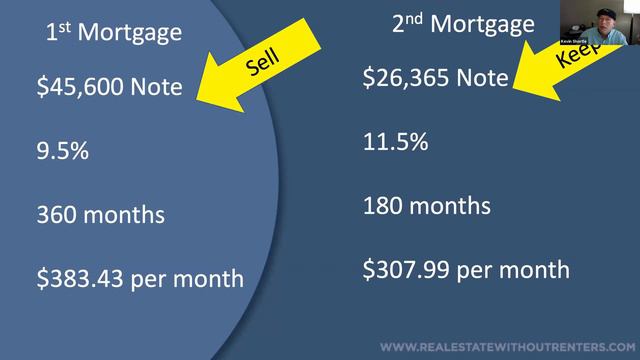 Kevin Shortle's Top 3 Note Techniques You Need to Know Now смотреть онлайн