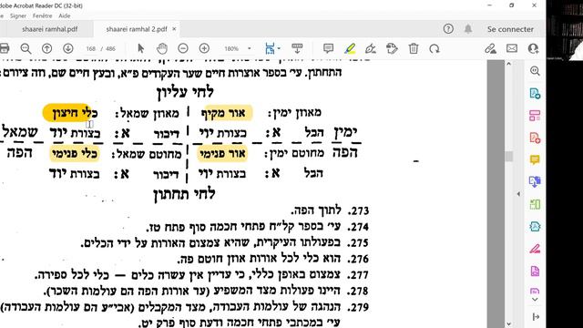 Introduction à la Kabbalah 5 смотреть онлайн