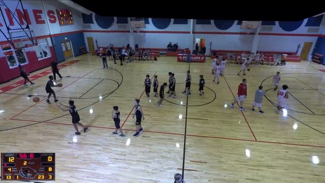 Penelope JH Lady Wolverines Vs Hubbard