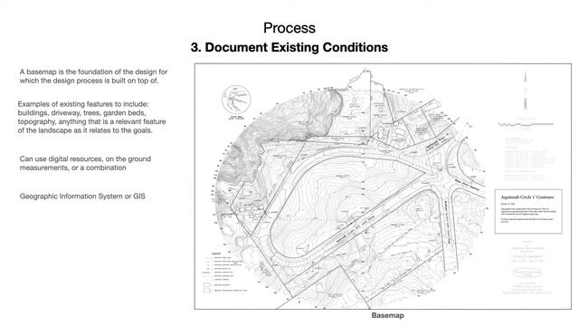 Ecological Design Webinar смотреть онлайн
