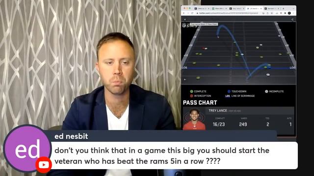 Lombardi Live Q+A: Jimmy Garoppolo, Trey Lance and the 49ers' QB plan vs the Rams смотреть онлайн