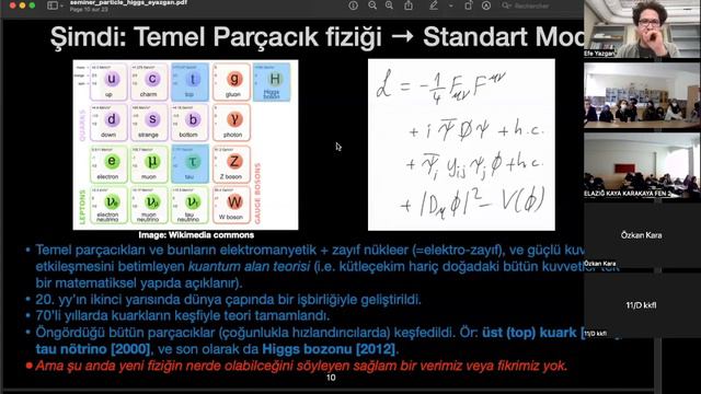 Yüksek Enerji Parçacık Fiziği Ve Higgs Bozonu. Efe Yazgan, CERN