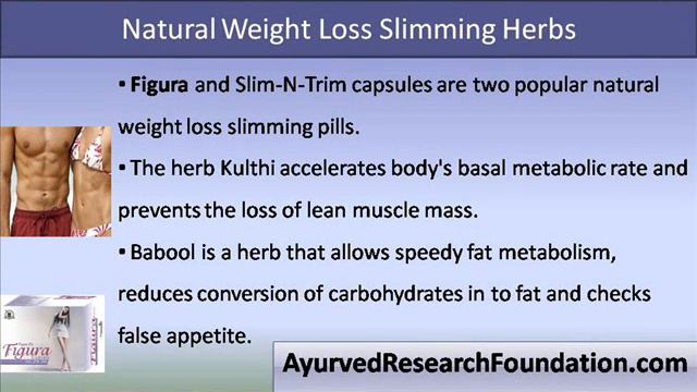 Natural Weight Loss Slimming Herbs смотреть онлайн