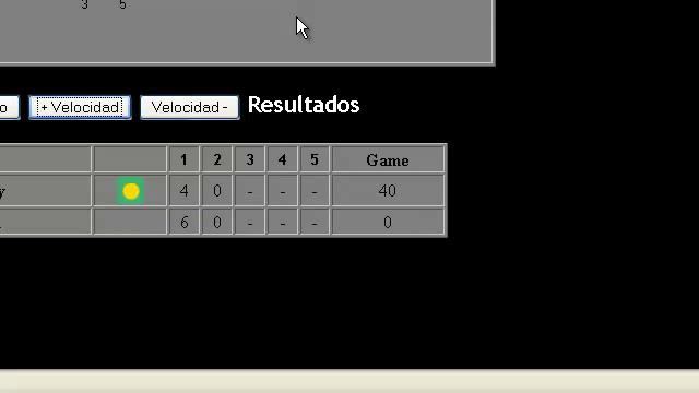 Andy Murray - Tomas Berdych смотреть онлайн