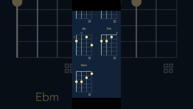 Rokit Bay - BLAAVGAI (CHORDS) смотреть онлайн