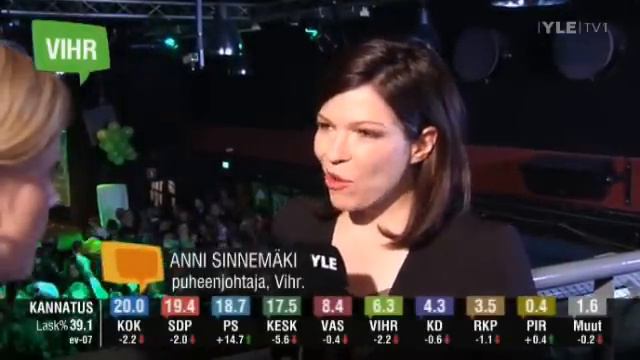 Eduskuntavaalit 2011 Yle - Tulosilta Osa 4 смотреть онлайн