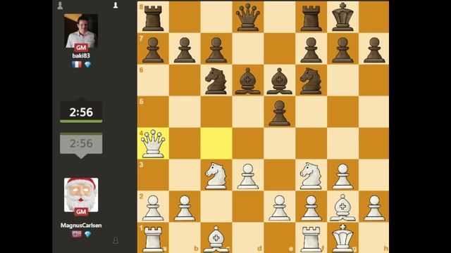 MAGNUS CARLSEN||Early-Titled-Tuesday-Blitz-June-13-2023||