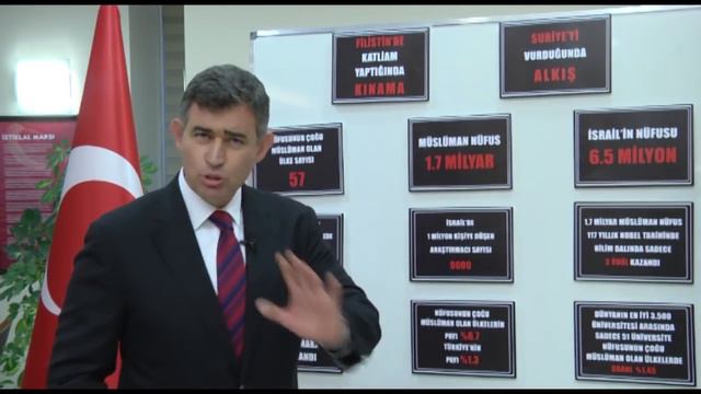 Paylaşıy⭕rum... Filistin meselesi... 16.05.2018 смотреть онлайн