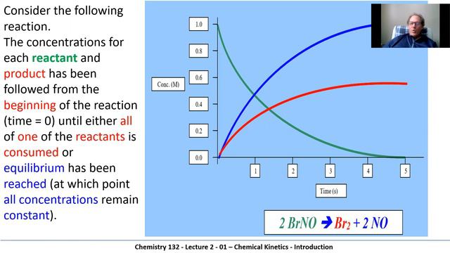 APSC132   Lecture 2   01   Chemical Kinetics