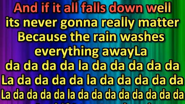 Kasey Chambers - The Rain (karaoke) (by request) смотреть онлайн