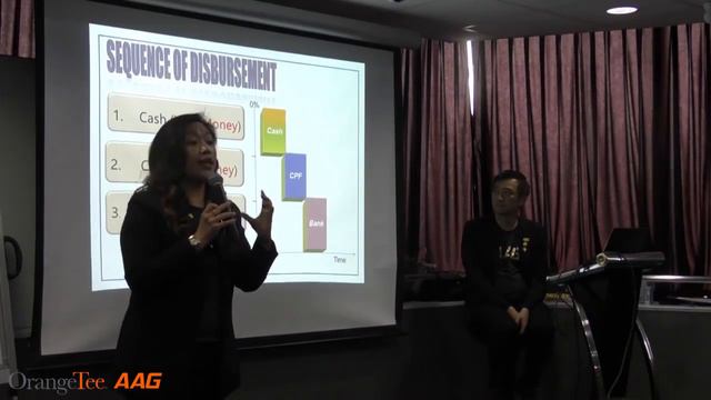 Singapore Real Estate Agent [ Mentor - AAG | Yvonne Tan Branch ] - OrangeTee & Tie AAG смотреть онлайн