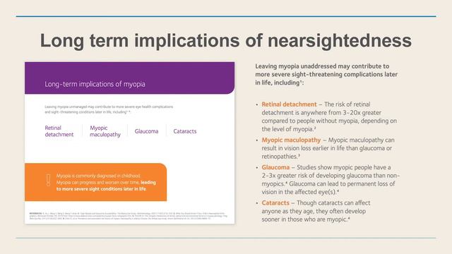 Cure for Nearsightedness смотреть онлайн