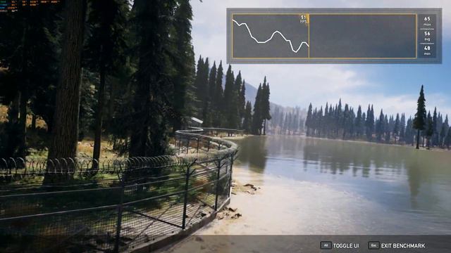 Far Cry 5 Ultra settings 1.3 Res Scale Benchmark смотреть онлайн