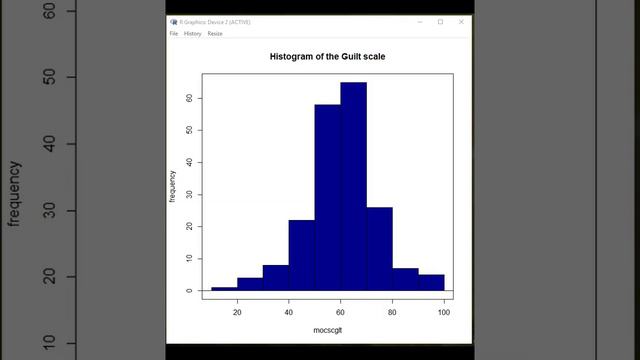 R descriptives Charts Markdown смотреть онлайн