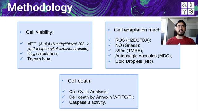 IV ISEP 2021 Presentation - Fabricio Inoue смотреть онлайн