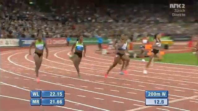 200m Women Zurich 2011 смотреть онлайн