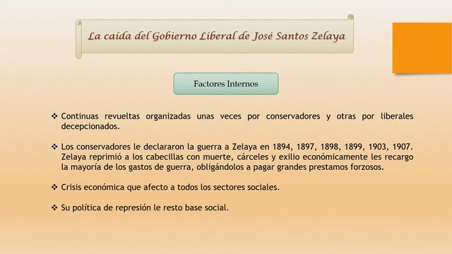 Causas de la caída del Gobierno Liberal de José Santos Zelaya смотреть онлайн