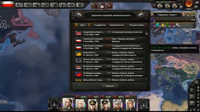 Hearts of Iron IV Вильгельм Второй помер!!! смотреть онлайн