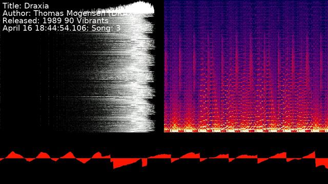 Thomas Mogensen (DRAX) - Draxia | Song 3 [#C64] [#SID] смотреть онлайн