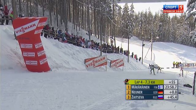 БИАТЛОН. КМ 2011-12. Контиолахти (Финляндия). Женщины. Гонка пресл 10 км. Спорт 1. 12.02.2012. 1080 смотреть онлайн