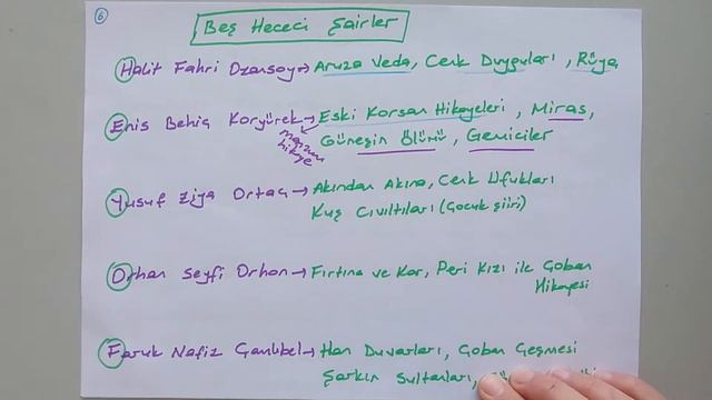 HÜLYA HOCA İLE EDEBİYAT 11. SINIF 3. ÜNİTE (5.KONU) 🌟🌟🌟 CUMHURİYET DÖNEMİ ŞİİRİ смотреть онлайн
