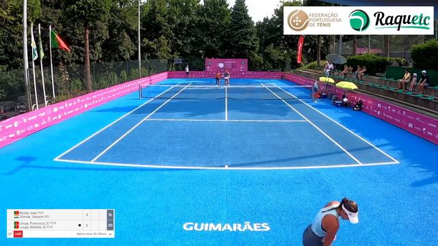 Guimaraes Ladies Open, QF: I. Murta/V. Shinde vs. F. Jorge/M. Jorge смотреть онлайн
