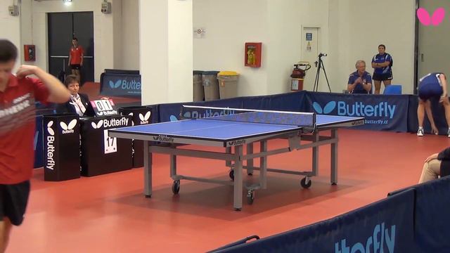 EYC 2014, Junior Boys Singles: David REITSPRIES (CZE) vs. Martin SCHAUMBERGER (AUT) смотреть онлайн
