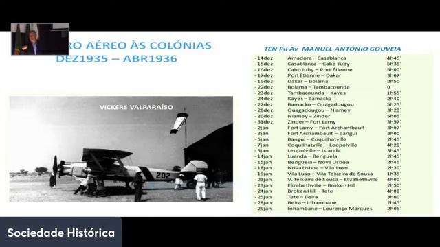Conferência do Instituto Bartomeu de Gusmão смотреть онлайн