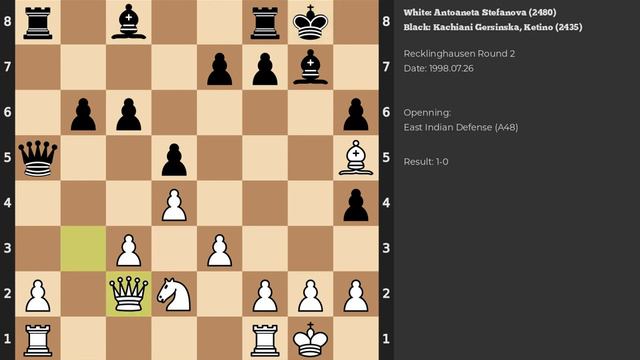Antoaneta Stefanova - Kachiani Gersinska, Ketino | East Indian Defense | 1998 смотреть онлайн