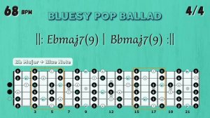 Emotional BALLAD Backing Track (JOHN MAYER Style)