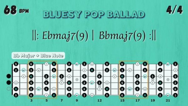 Emotional BALLAD Backing Track (JOHN MAYER Style)