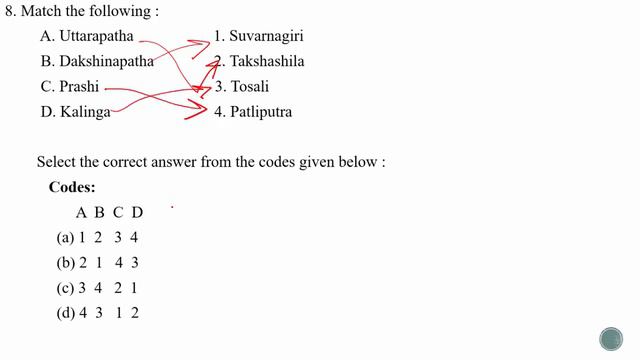 Static GK Questions- Mauryan and Post Mauryan Period- I (UPSC, SSC, Banking, LIC, XAT, Railways) смотреть онлайн