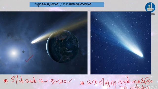 Solar Systems in Malayalam | Part 3 смотреть онлайн