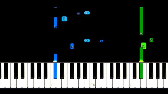 George Michael - Jesus to a Child Piano Tutorial смотреть онлайн