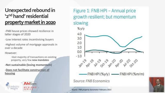 AfriSam Webinar #6 David Metelerkamp