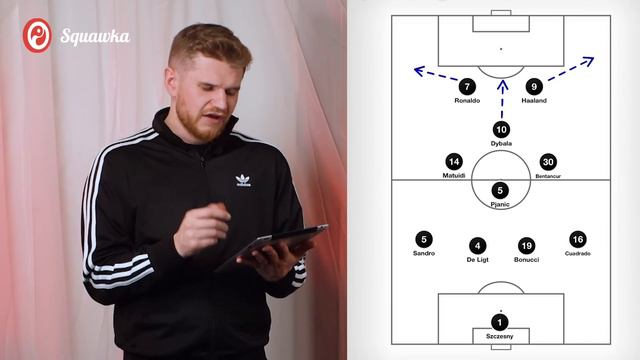 Erling Braut Håland: Borussia Dortmund Transfer Profile смотреть онлайн